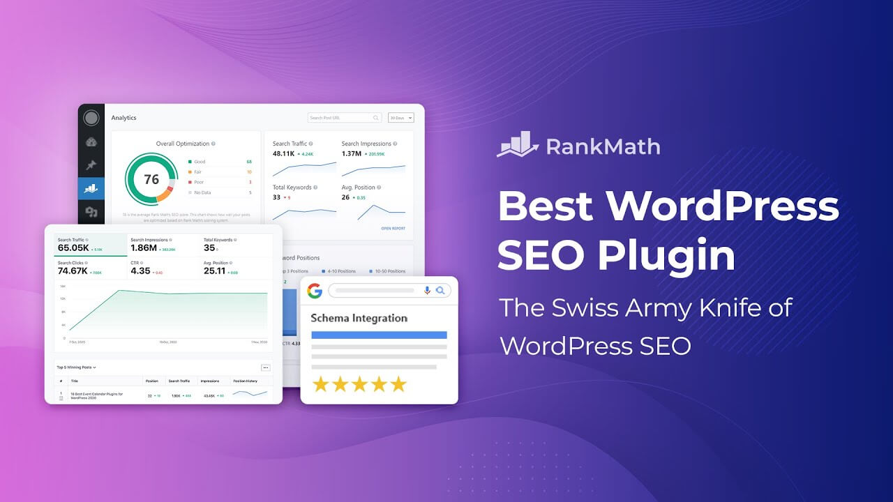 Rank Math Pro v3.0.39 - WordPress SEO Made Easy