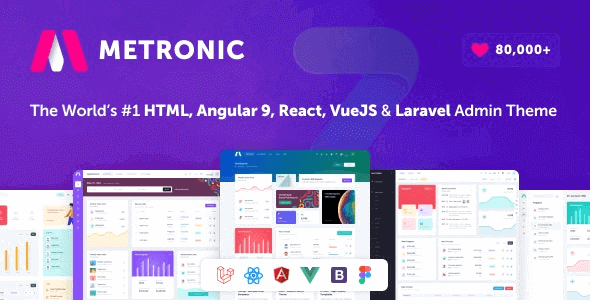 METRONIC V7.2.5 - Bootstrap 4/5 HTML, React, Angular 11, VueJS & Laravel Admin Dashboard Theme