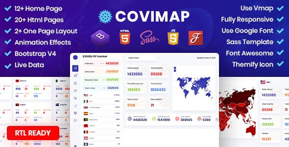 CoviMap v1.2 - Coronavirus (Covid-19) Medical Prevention Template